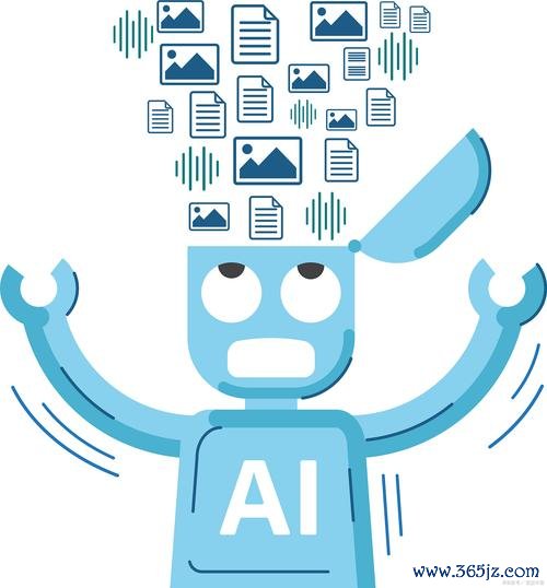 亞馬遜股票投資佈局必看AI驅動、基金搶買2025估值分析+貝萊德推薦