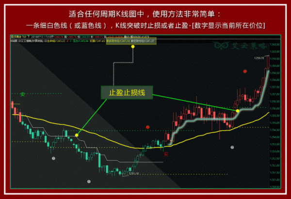 外匯點—外匯點投資策略解析與全球市場動態趨勢指南