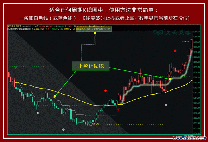 外匯點—外匯點投資策略解析與全球市場動態趨勢指南