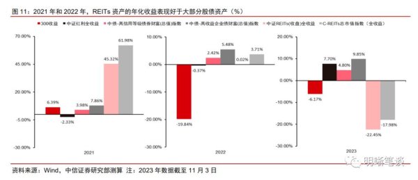 交易所？2024台灣股票投資風險解析市場波動+政策變化〔專家數據〕