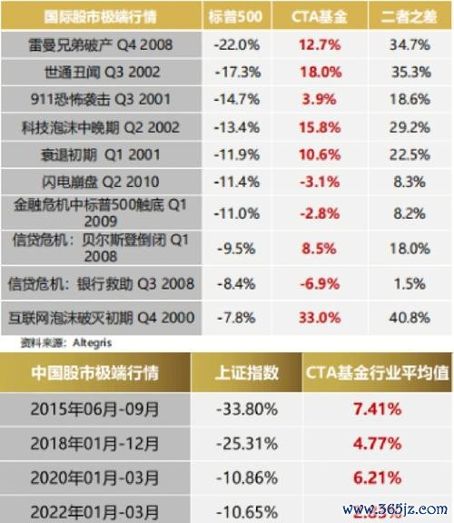 今天股市下跌怎么办？快速应对策略2024投资指南