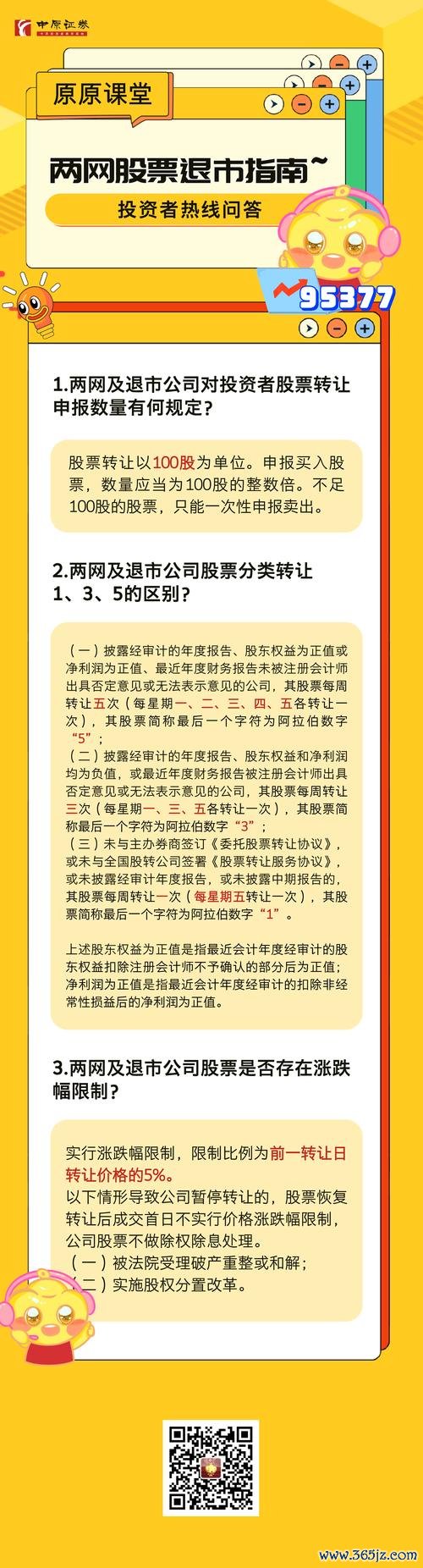今天股市下跌怎么办？快速应对策略2024投资指南
