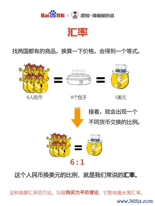 台幣外匯,臺幣外匯匯率走勢與投資策略深度剖析