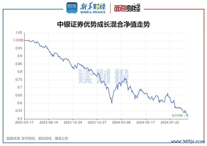 今天股票指數關鍵支撐位在哪？2025年3月24日A股走勢預測與資金流向解析機構觀點