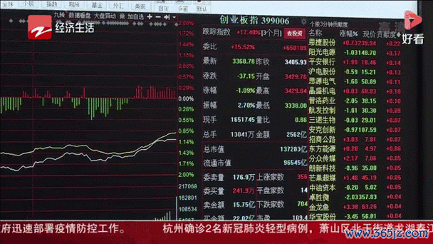 今天股市行情：中美贸易磋商与降准预期下千亿主力出逃，中银警告四月风险〔深度解析〕