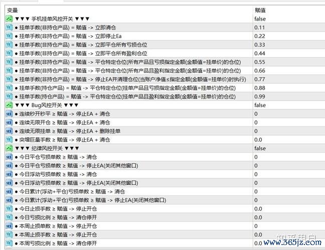 凱基外匯交易員 凱基外匯交易員專業策略與風控指南