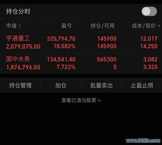 今日加權指數｜金融股暴跌拖累大盤？3月金融界數據：權重股TOP10曝光〔權威分析〕