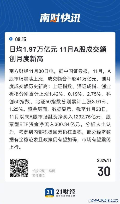 今日台灣股市：外资撤离与台积电股价波动证交税-外资动向前两月证交稅351亿创同期新高（财政部数据）