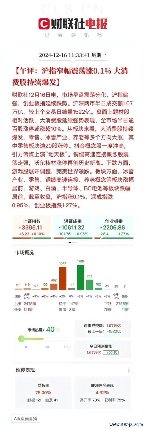 今日股票行情：板块分化加剧，旅游领涨VS科技回调数据对比+机构预测〔政策解读〕