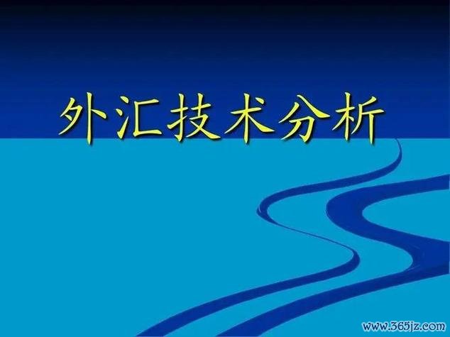 mp4外匯,MP4外匯交易技術分析與市場策略全解