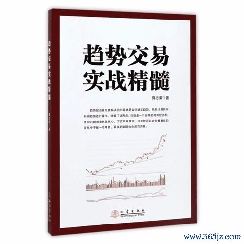 劉琦偉外匯,劉琦偉外匯投資攻略：市場趨勢解析與專業交易策略指南