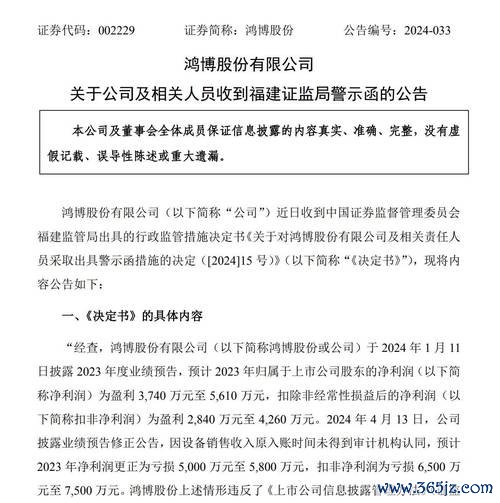 佳能股票IPO危機：財務漏洞與1306萬欠繳風暴2025警示函+股價波動預測