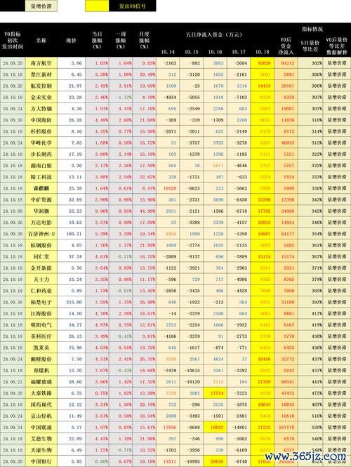 佳格股票可以買嗎？2024食品股佈局時機＋高股息潛力〔趨勢分析〕