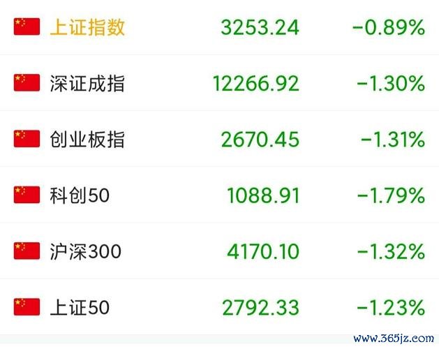 佳邦股票2025年回购计划启动：超2748万元资金入场数据解析+权威预测