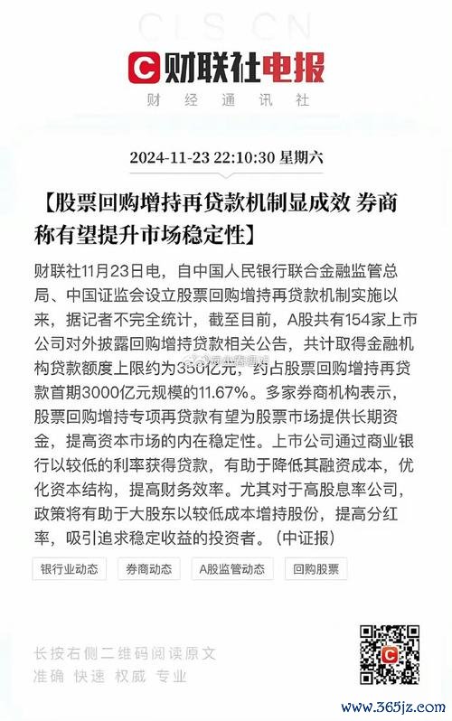 佳邦股票2025年回购计划启动：超2748万元资金入场数据解析+权威预测