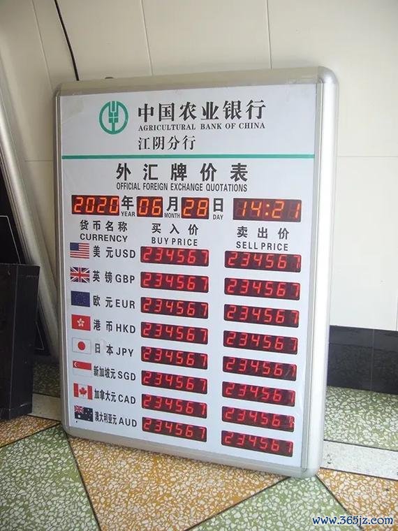 外匯atm匯率,外匯ATM匯率實時操作省費攻略
