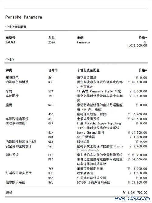 panamera外匯保時捷Panamera外匯車市場深度解析與選購指南