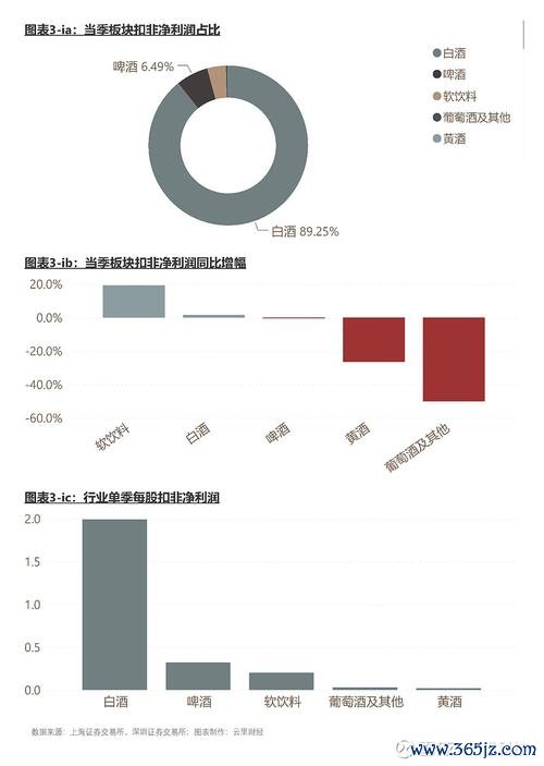 儒鴻股票2024年營收飆升18.8%全球服飾製造業數據對比權威財報解讀