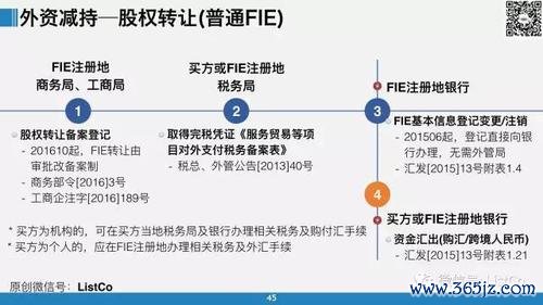 外匯平台ptt外匯平台PTT投資攻略與市場趨勢專業解析
