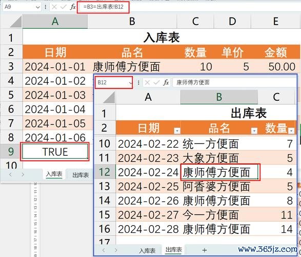 全科股票筛选痛点解析：2025年Excel工具与低估分散策略步骤拆解+案例