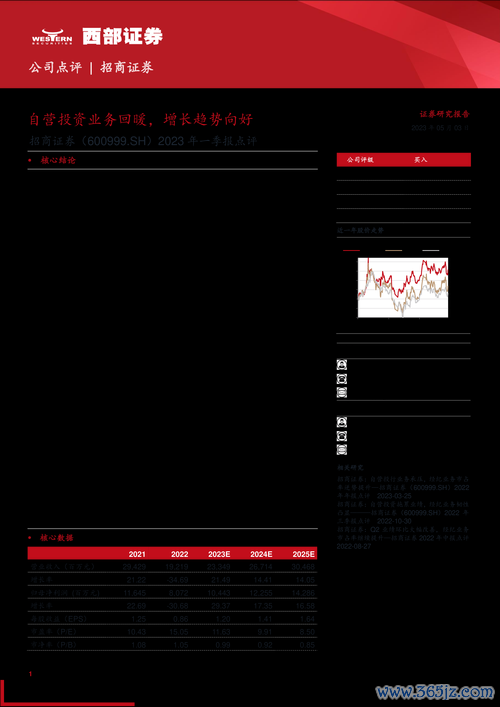 全聯股票投資佈局解析：2025新國九條政策下的券商整併趨勢權威點評+數據預測