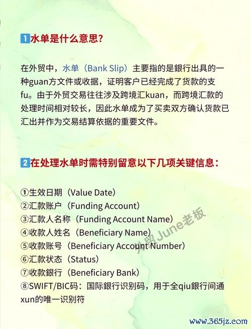 外匯水單-國際貿易外匯水單實務與驗證要點