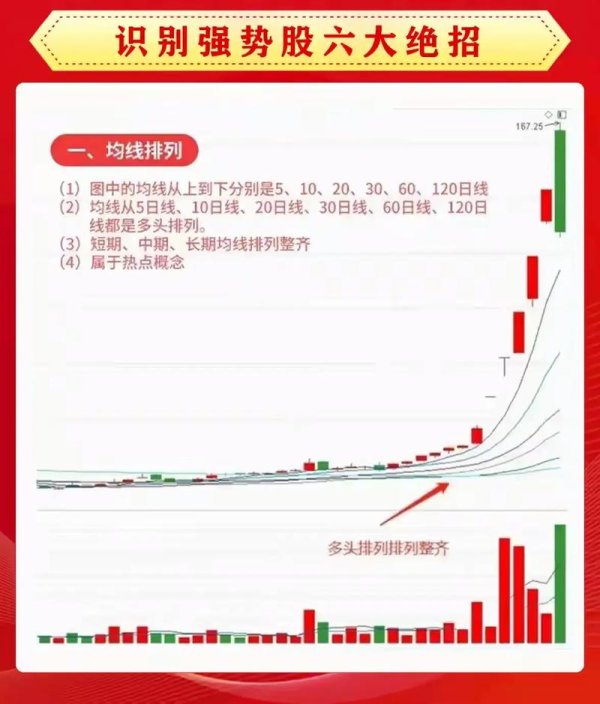 公开发行股票公司股務處理準則實務解析與最新修訂台灣2025操作指南