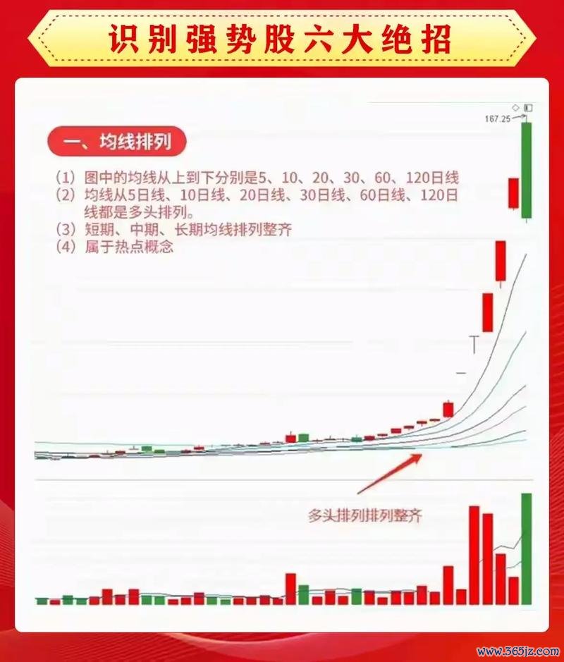 公开发行股票公司股務處理準則實務解析與最新修訂台灣2025操作指南