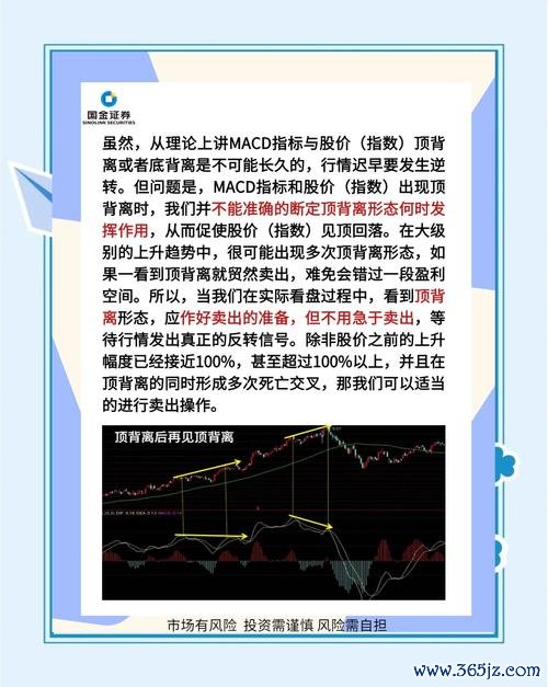 外匯macd參數,外匯MACD參數設置標準與實戰解析