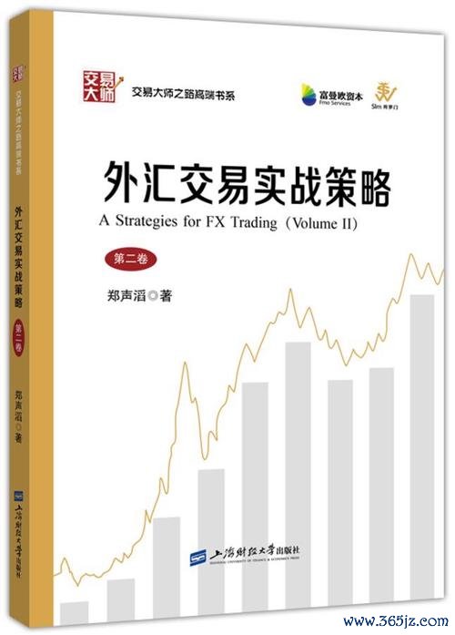 i8外匯、i8外匯市場深度解析：專業交易策略與投資趨勢指南