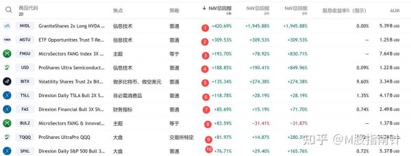典範股票有哪些？2024台灣優質股TOP10〔專家推薦〕