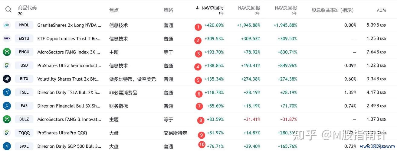 典範股票有哪些？2024台灣優質股TOP10〔專家推薦〕