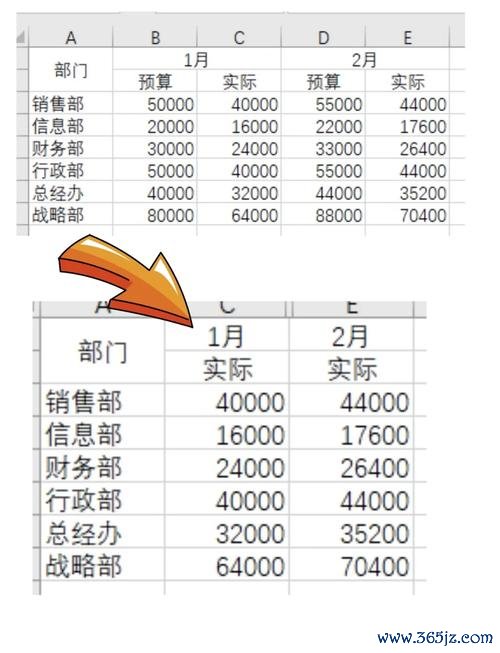冠軍股票如何篩選？2025年用Excel選股模板找出低估標的實測推薦