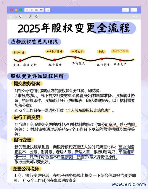 凱美股票股東減持後如何布局？2025年特氣概念股底部信號與投資策略分析
