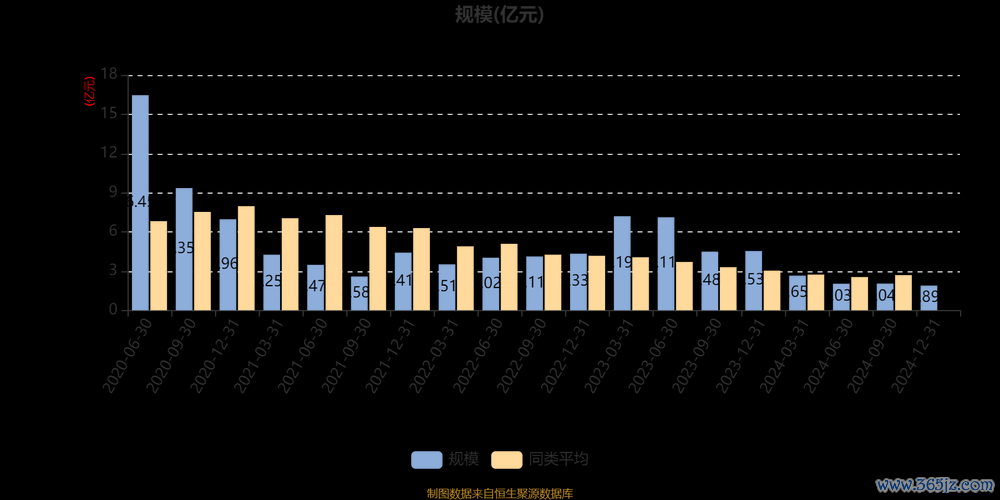 力鵬股票值得投資嗎？市場波動下的佈局策略2024紡織業趨勢+財報分析〔專家解析〕