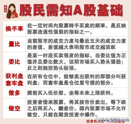 力麗股票投資攻略：3分鐘掌握台股分析工具評估獲利潛力2023最新