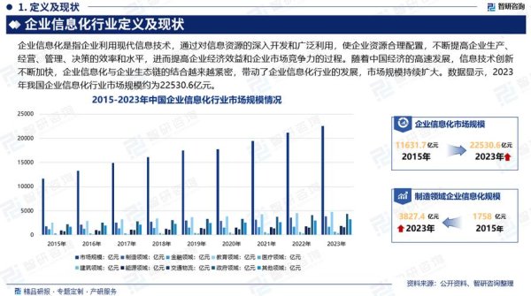 加權股市投資策略解析：2024台股趨勢預測大數據分析+專家推薦