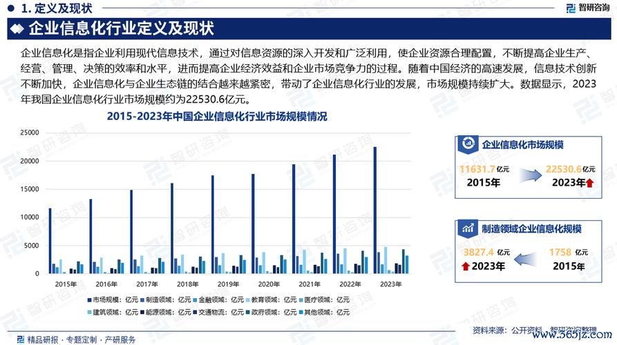 加權股市投資策略解析：2024台股趨勢預測大數據分析+專家推薦