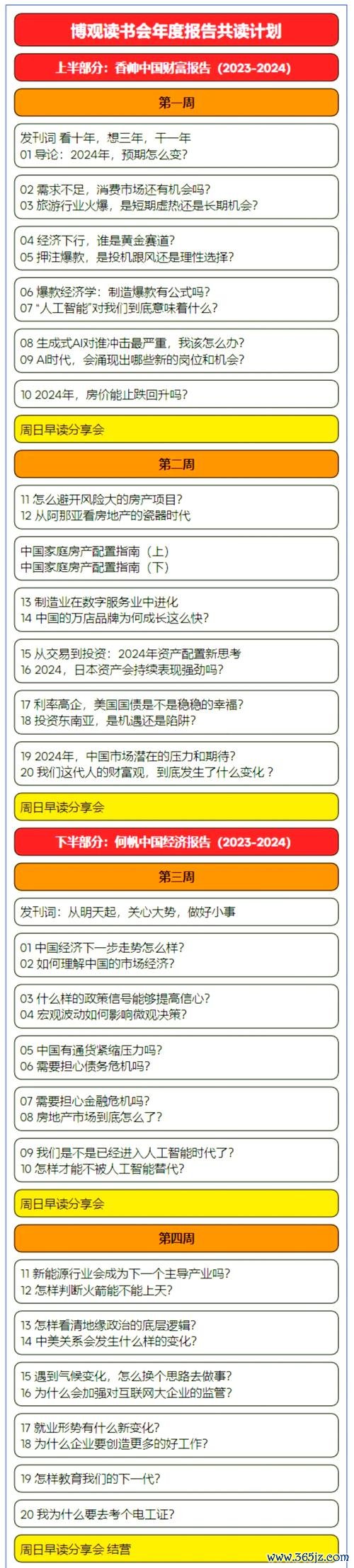 加權股市投資策略解析：2024台股趨勢預測大數據分析+專家推薦