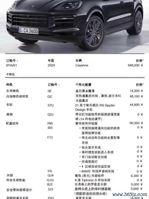 porsche外匯;保時捷外匯市場專業解析與投資策略指南