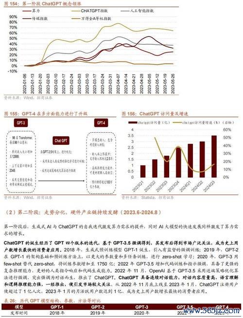 加权指数走势分析：2025年市场趋势预测与投资策略历史数据+专家观点