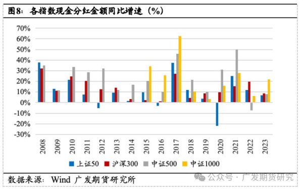 加权指数走势分析：2025年市场趋势预测与投资策略历史数据+专家观点