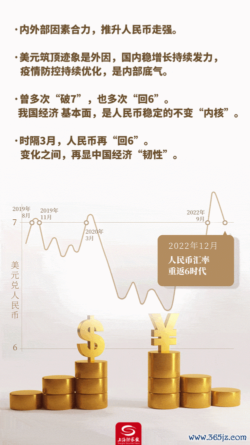 玉山外匯匯率(玉山外匯匯率動態解析與投資策略指南)