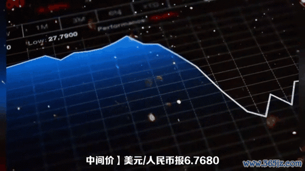 玉山外匯匯率(玉山外匯匯率動態解析與投資策略指南)