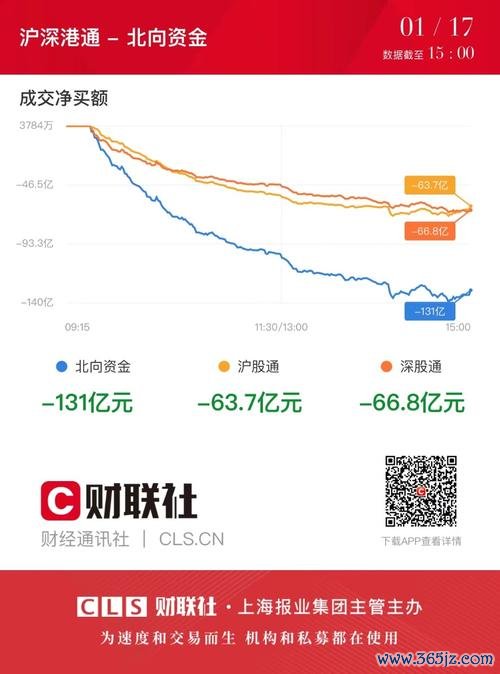 北基股票投資攻略：2024市場趨勢解析與風險管理台灣在地券商推薦