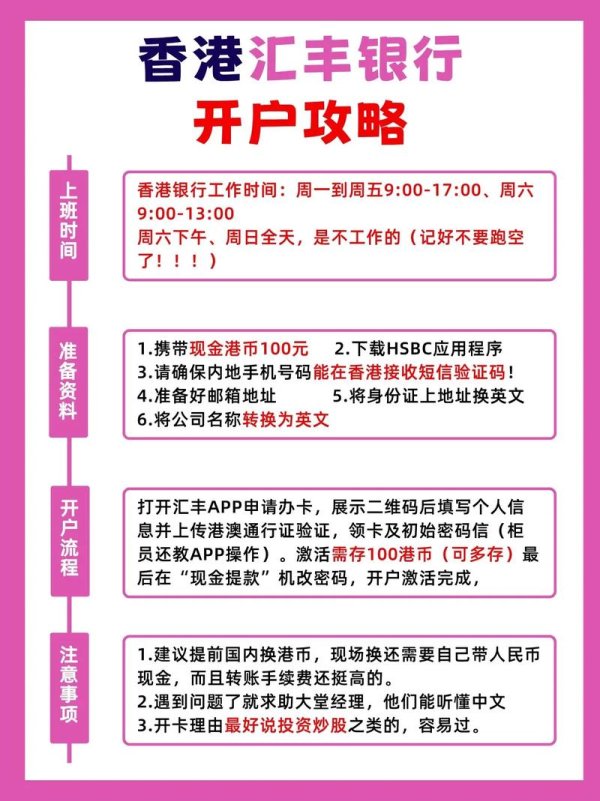 兆豐外匯帳戶(兆豐外匯帳戶專業指南：跨境資金管理與操作實務解析)
