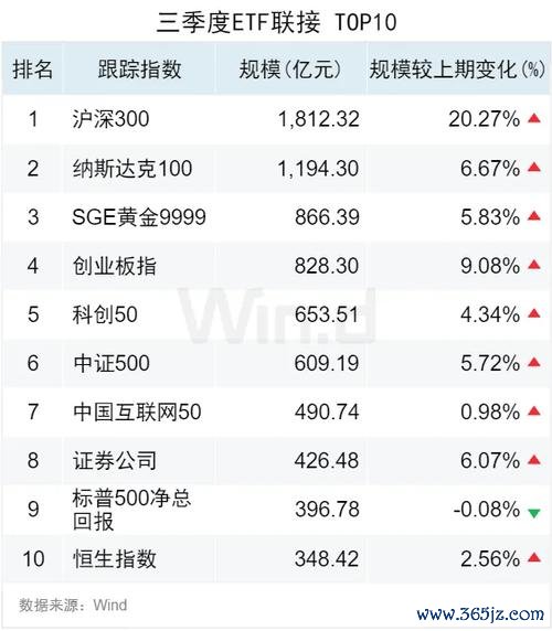 十銓股票如何掌握買賣時機？台股記憶體模組2024最新評價與外資持股解析