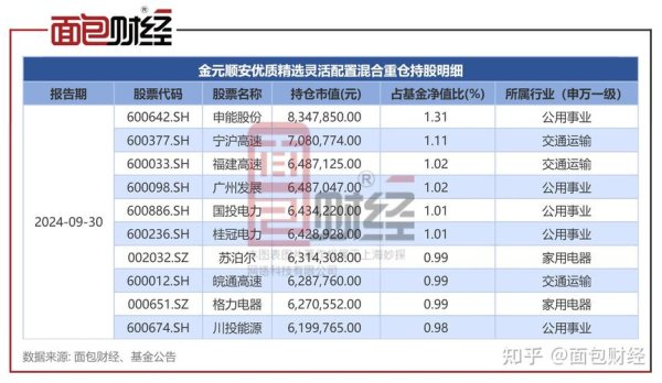 千元股票有哪些？2024台灣高價股TOP5推薦〔專家監修〕