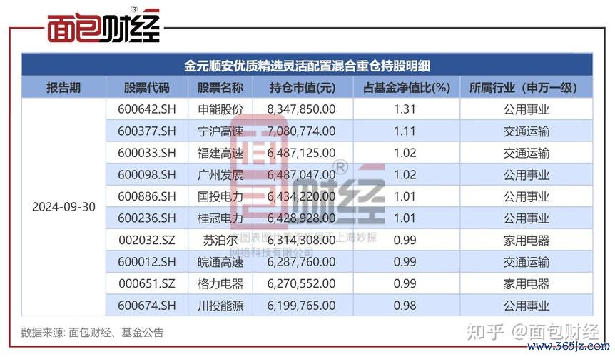 千元股票有哪些？2024台灣高價股TOP5推薦〔專家監修〕