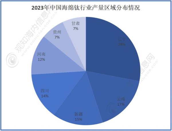 千興股票2024不鏽鋼產業趨勢解析法人數據+投資策略